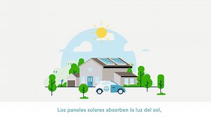 ☀ Imagina pagar $46 pesos de luz ☀ Descubre cómo puedes ahorrar dinero y ayudar al medio ambiente en este video. #CambiaDeEnergía #EnergíaPositiva | Galt Energy - Energía solar