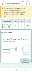 9:13Vol)LTELT , III 58 \%Amazon Assessmentss://sso.assessm... | Filo