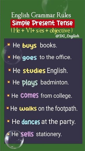 Simple Present Tense | English Grammar Rules | Example Sentences For Practice