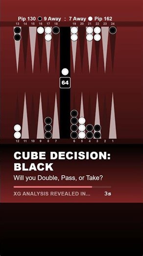 Can you solve this Backgammon Double? 🎲