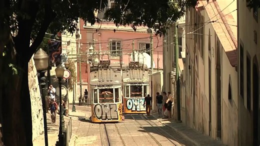 History of Lisbon's Gloria Funicular