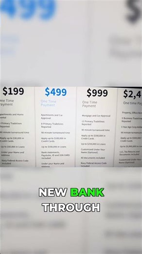Unlock New Credit with Navy Federal Access Code