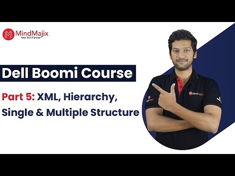 Dell Boomi Full Course | Part 5 - Dell Boomi XML, Hierarchy, Structures | MindMajix