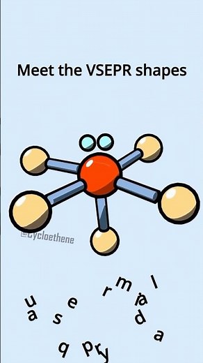 A showcase of all the VSEPR shapes #chemistry #vseprtheory