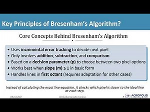 Learn Bresenham's Line Drawing Algorithm When Slope is greater than 1 | Simplified & Visualized
