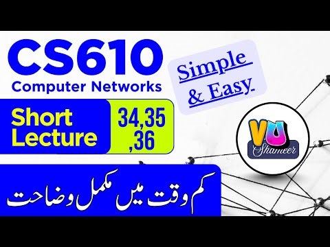 CS610 Short Lecture 34–36 | Computer Networks | UDP & TCP Explained #vushameer