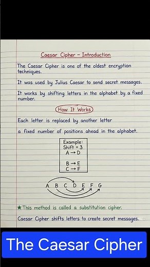 Caesar Cipher Explained: How Julius Caesar Sent Secret Messages