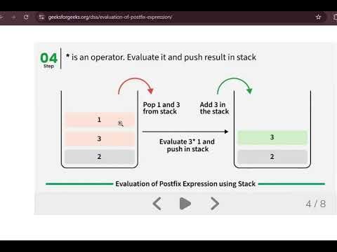 Leetcode 150 : Evaluate Reverse Polish Notation