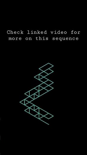 Koch Curve from Thue-Morse Turtle Graphics