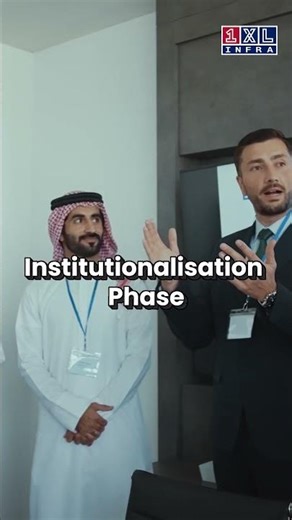 The Typical Stages of Market Evolution!