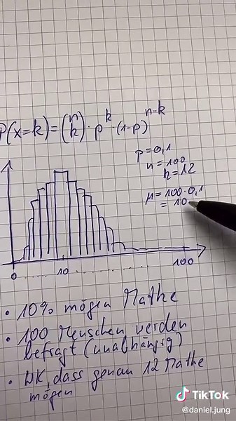 Binomialverteilung, Formel von Bernoulli🎬🎓 Ausführliche Erklärungen in längeren Videos in meinem YT Channel (Link in Bio📲) #Binomialverteilung