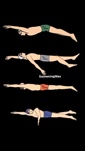 1.4M views · 14K reactions | SwimmingMax ‍♂️‍♂️#swimtime #swimming #swimmingfun #swimmingpool#blueswim #swimmingcoach #swimmerlife #swimmingfun #swimtime #swimmingtime #swimming #swimminglessons #swimmingpool #swim #swimmingday #blueswim #swimblue | Swimming Max | Facebook