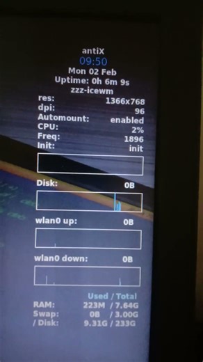 Penggunaan RAM pada antiX Linux Saat Idle | Distro Linux Paling Ringan