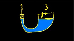 Pressure and Pascal's principle (part 2)