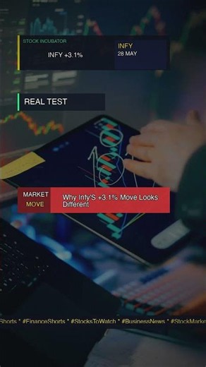 Why INFY's +3.1% Move Looks Different
