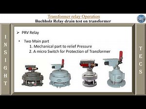 Transformer PRV relay Operation with Relay Tripping || Hindi