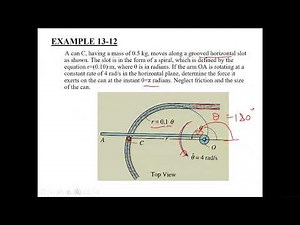 Equation of Motion: Cylindrical Components | Lecture 19 #CylindricalComponents