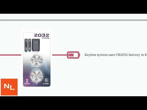 How To Start 2020–2023 Mazda CX-9 With “Key Not Detected” – Dead Key Fob Battery Bypass