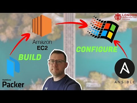 Hashicorp Packer: Build a Windows server in AWS and manage with Ansible