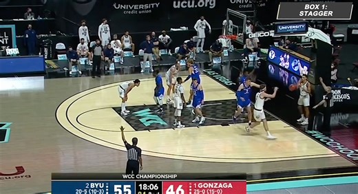 This Gonzaga Box Set Gives You 5 Ways To Score on a BLOB (Look below to view more Gonzaga BLOBs.) As many experienced basketball coaches preach, you can easily score 6 to 12 points per game off highly-effective baseline in bounds and out of bounds (BLOBs) plays. Being good at “special teams” is vital to winning games! Get access to 12 Gonzaga BLOBs PDF below: https://www.breakthroughbasketball.com/lg/gonzaga-blobs.html?utm_source=Social&utm_medium=FB&utm_campaign=6-6-24BLOBZags | Breakthrough Ba