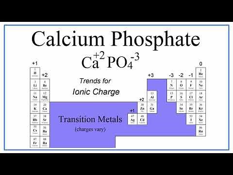 Writing the Formula for Calcium Phosphate