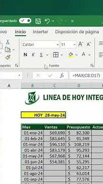 Today's line in Excel 📅📊