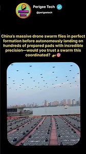 China’s Drone Swarm Lands With Insane Precision! 🤯🚁