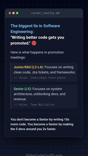 Junior vs Senior Mindset