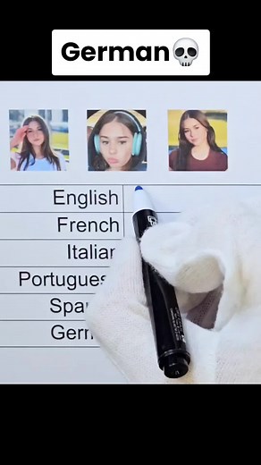 How to Say
