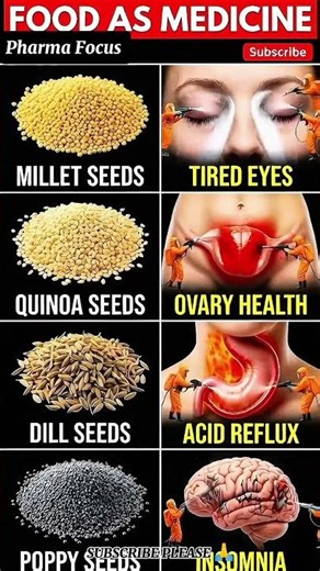 Food as Medicine | Health | Healthy Life Style | Pharma Focus