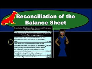 Reconciliation of the Balance Sheet - Governmental Accounting