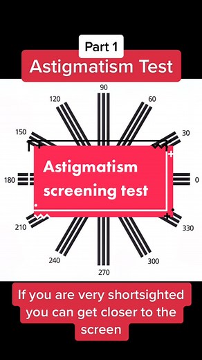 Astigmatism Test: Do You See Blurry Lines?