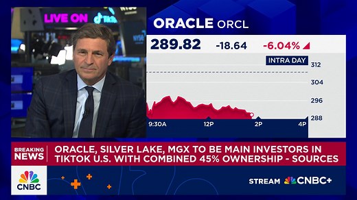 Oracle, Silver Lake and MGX will be main investors in TikTok U.S., sources say