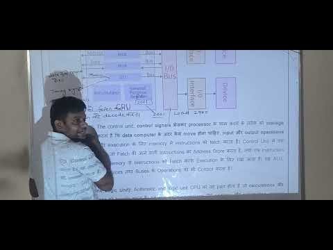 Computer Organization and Operating System Part 1