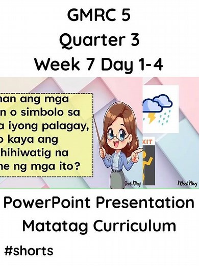 GMRC 5 Matatag Curriculum PowerPoint Presentation Quarter 3 Week 7 Day 1-4 #grade5matatag
