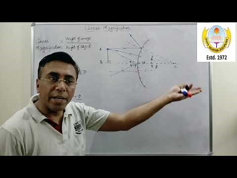 Linear Magnification Convex Mirror