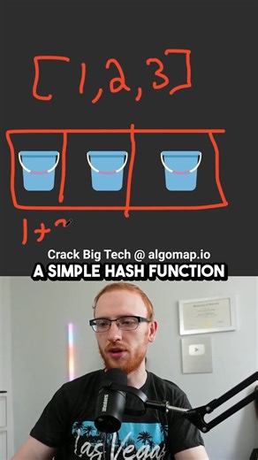 Why Isn't Every Data Type Hashable Crack big tech at algomap.io! #coding #leetcode #programming #interview | AlgoMap.io