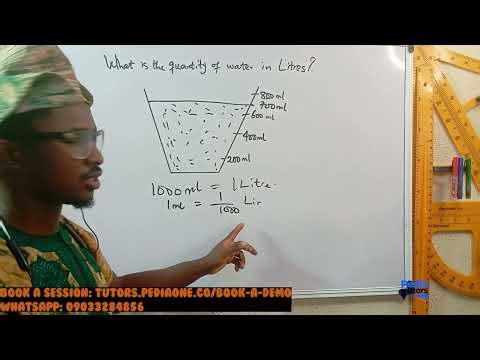 Volume & Capacity Explained Using a Measuring Jar