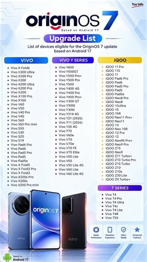 OriginOS 7 Update List 🔥 | Android 17 | Vivo & iQOO Supported Phones 📱