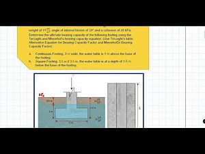 Ultimate Bearing Capacity for Shallow Foundation (Sample Problem) Part 1