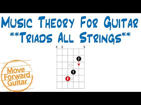Music Theory for Guitar - Triads Shapes on All String Sets