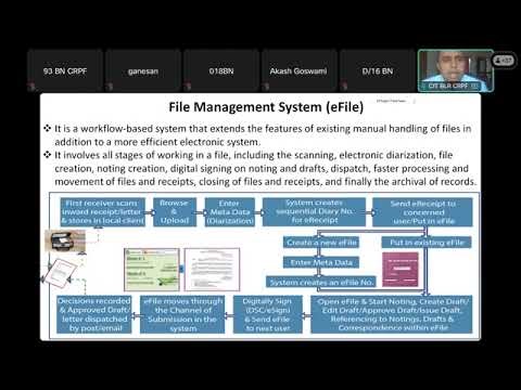 e_Office Receipt and file section full tutorial #eoffice
