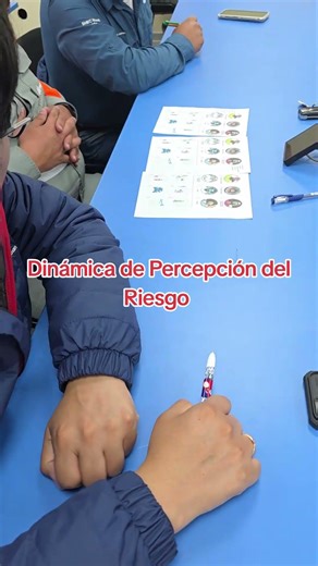 Dynamics of Risk Perception in #occupationalhealthandsafety