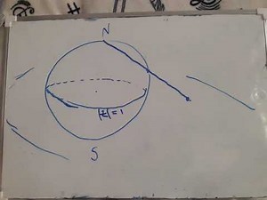 The Riemann sphere and extended complex plane
