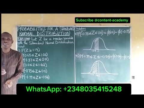 Standard Normal Probability Distribution