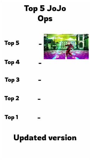 Top 5 JoJo openings (Updated version) #jjba #jojos #animefyp #jotarokujoedit #ranking