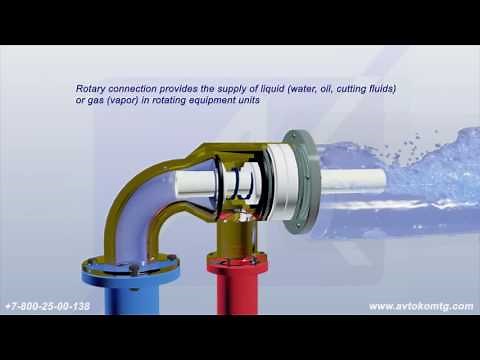 Rotary joints. www.avtokomtg.com Analogs of DEUBLIN, MAIER, ROTOFLUX, DUFF NORTON, JOHNSON