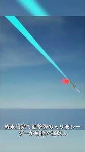 Hypersonic cruise missiles, drone swarms... How far can modern air defense systems go? #military ...