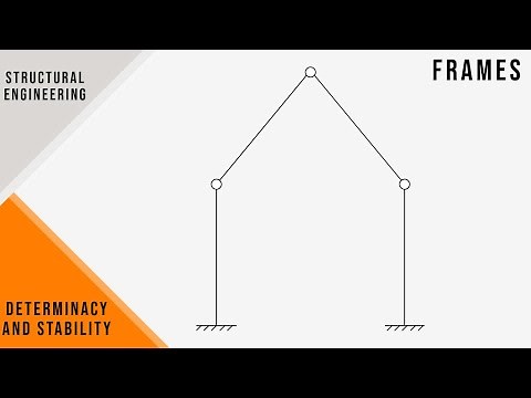 FE Exam Review - FE Civil - Structural Engineering - Determinacy and Stability - Frames
