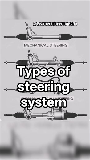 Types of steering system 🚘 #shorts #automobile #powersteering #shortsviral #viral #viralvideo #auto
